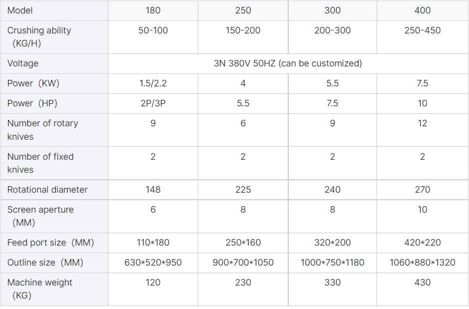 PC Plasti Crusher  (4).png